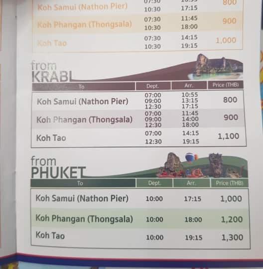 Phuket Blue Hostel Ngoại thất bức ảnh